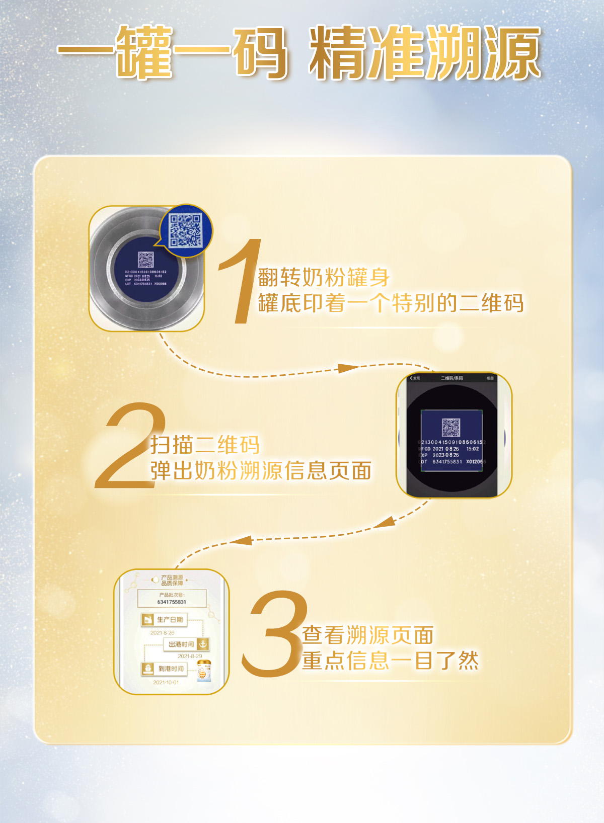 金选
